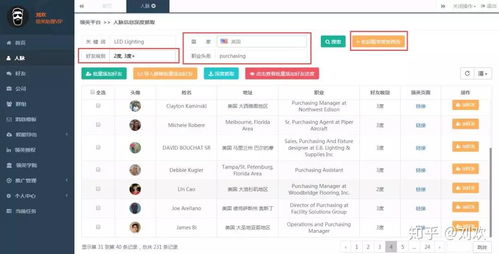 利用領(lǐng)英精準(zhǔn)開發(fā)客戶與引流，助力互聯(lián)網(wǎng)游戲產(chǎn)品營銷