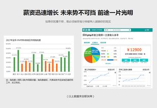 太原PHP網(wǎng)站開發(fā)市場(chǎng)行情分析 以多迪教育及河北HebNews為例